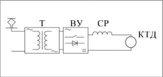 Функцианальная схема системы электрической тяги на переменном токе.