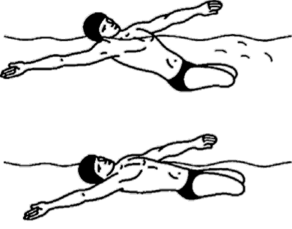 Принятие наиболее обтекаемого положения пловцами с ампутацией обеих ног по коленный сустав или выше при плавании на спине за счет опускания головы и приподнимания таза.