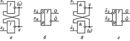 Схема и условное обозначение RS-триггера с прямыми (а—б) и инверсными (в—г) входными сигналами.