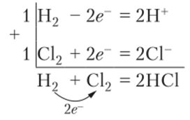 При рассмотрении многих вопросов, связанных с окислительно-восстановительными реакциями, истинная величина заряда не имеет значения, и принято считать, например, что водород окислен до состояния +1, а хлор восстановлен до состояния -1. Эти целые числа называются степенями окисления. Для обозначения состояния атома они записываются над символом элемента: .