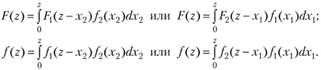 Расчет точного распределения совокупного ущерба в индивидуальных моделях методом свертки (композиции).
