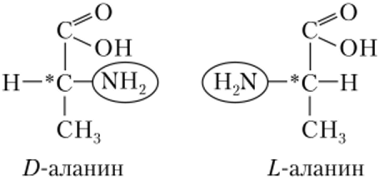 Пример оптических изомеров.