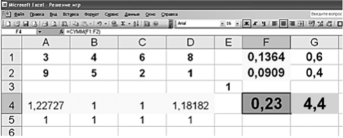 Оптимизация игровой задачи за сторону А средством MS Excel.
