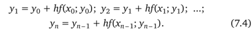 Простейшие методы численного интегрирования дифференциальных уравнений.
