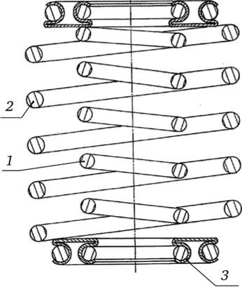 Продольный разрез упругого элемента, состоящего из внутренней 1 и наружной 2 пружин, выполненных из заготовок разного диаметра, крайние витки которых соединены между собой металлическими кольцами .