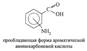Синтез и свойства аминокислот.