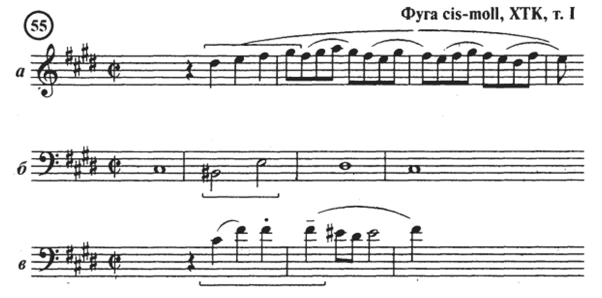 И. С. Бах. Фуга cis-moll («Хорошо темперированный клавир», т. I).