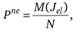 Оценка стоимости минерально-сырьевых ресурсов с помощью метода Монте-Карло.
