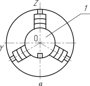 Неопределенность /, 2 положения заготовки, имеющей шпоночный паз, в трехкулачковом патроне по перемещению по оси X (в) и по углу поворота (я, б) вокруг нее.