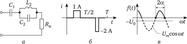 Расчет линейных цепей при воздействии модулированных колебаний.
