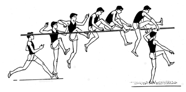 Основы техники прыжка в высоту способом «перешагивание».