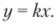 Различные виды уравнений прямой.