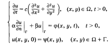 Некоторые сведения из теории уравнений в частных производных.