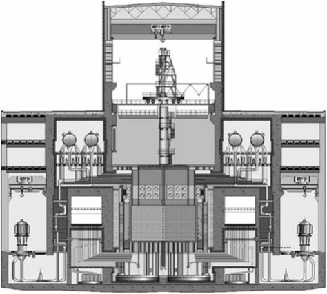 Реактор РБМК.
