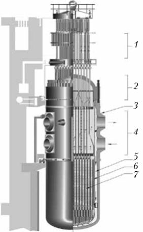 Устройство реактора ВВЭР-1000.