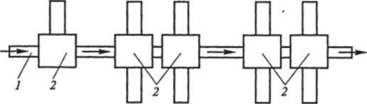 Компоновка автоматической линии из агрегатных станков с традиционными унифицированными узлами.