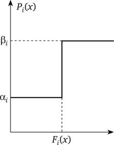 Здесь Fj(x) — величина i-ro задания, Р,(х) — вероятность ответа.