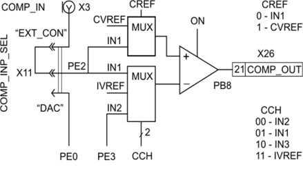 Схема подключения встроенного компаратора.