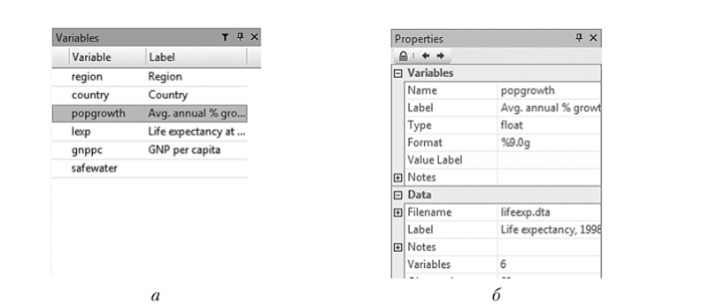Окна Variables и Properties в St at а.