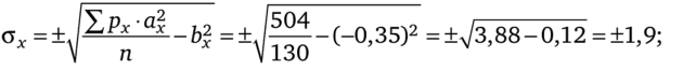 Вычисление коэффициента фенотипической корреляции в больших выборках (n> 30)." loading=