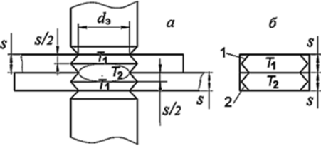 Рис. 2.6. Реальное соотношение размеров и температур (а) и расчетная схема электрического сопротивления к концу цикла сварки (б).