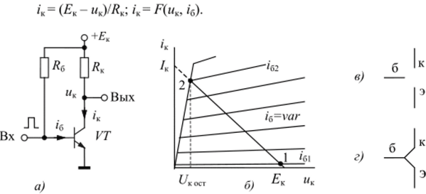 Транзисторный ключ (а) и его свойства (6, в, г).