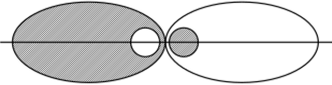 Расположение гибридных яр-орбиталей у атома бериллия.