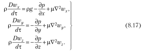 Дифференциальные уравнения конвективного теплообмена.