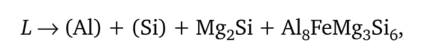 Распределение фазовых областей в литых сплавах системы AI—Fe—Мд—Si (о) и политермическое сечение (AI — 10 % Si — 1 % Мд)—Fe (б) для неравновесных условий кристаллизации (V = 10 К/с).