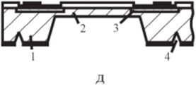 Рис.28. Технологические этапы изготовления интегральных тензопреобразователей: I - кремниевая пластина; 2 - мембрана; 3 - тензорезисторы; 4 - канавки для разделения на отдельные чипы.