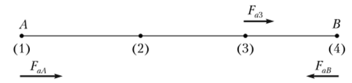 Определяем значения коэффициентов X и Y: X = 1; Y = 0.