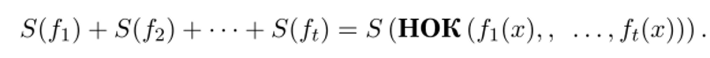 Теорема 6.5. Пусть t ? N линейных рекуррентных последовательностей Що, щд,..г = 1,..., t, заданы над полем своими минимальными многочленами т{х),... ,mt(x) ? Fq[х] и имеют, соответственно, минимальные периоды т,..., rt.