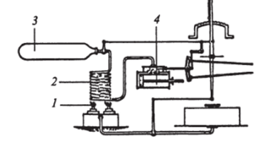 Схема пневмокара с подогревом воздуха горелками.