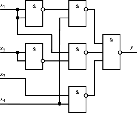 Функциональная схема комбинационного устройства.