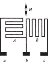 Графическое изображение обмотки магниторезистивного датчика.