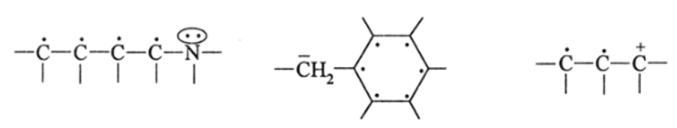 Концепция химического резонанса как способ описания сопряженных молекул в методе ВС.
