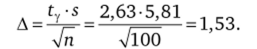 Интервальные оценки параметров случайной величины.