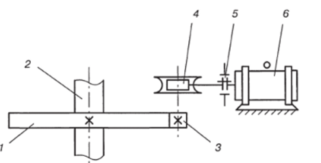 Схема механизма поворота с зубчатым передающим механизмом.