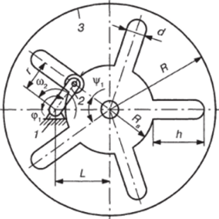 Схема мальтийского механизма с внутренним зацеплением.