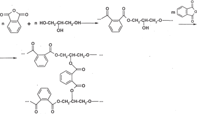 Синтетические полимерные производные карбоновых кислот.