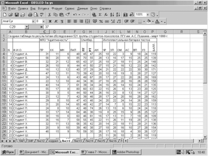 Вид рабочего окна программы Excel.