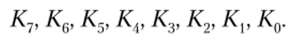 Алгоритм ГОСТ 28147-89 и шифр «Магма» (ГОСТ Р 34.12-2015).
