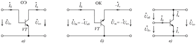Схемы для выявления взаимосвязи между У-параметрам и каскадов.