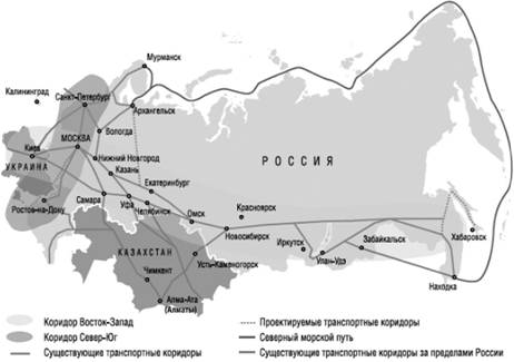 Основные транспортные коридоры России.