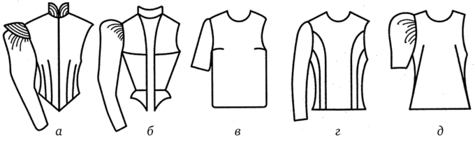 Примеры приталенности лифа в разные периоды моды.