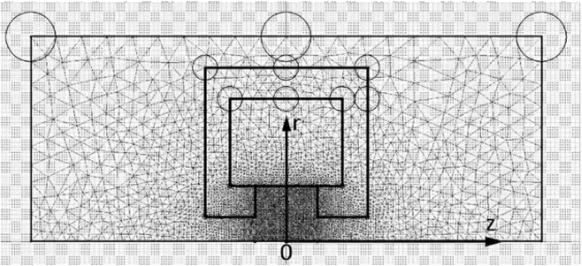 Задание геометрических параметров магнитной линзы и расчетной сетки.