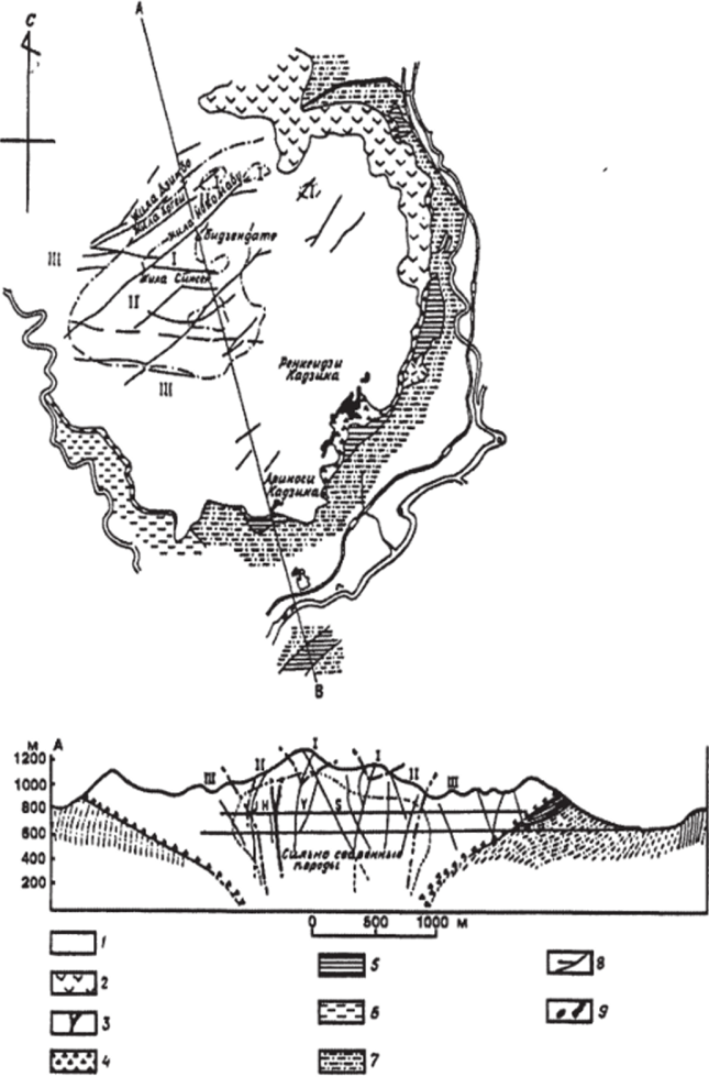 Геологическая карта и разрез месторождения Асио.