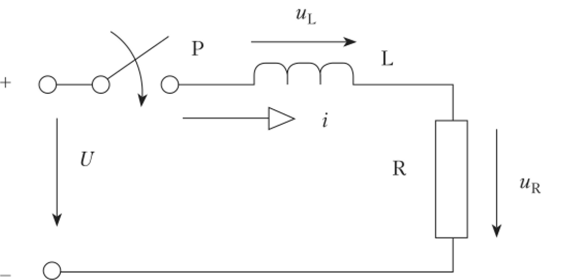 Включение цепи R, L на постоянное напряжение.