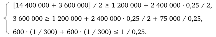 Иллюстрации процедур оптимизации числовым примером.