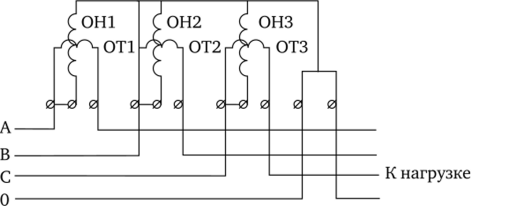 Схема включения трехфазного счетчика активной энергии типа СА4 в четырехпроводной цепи.
